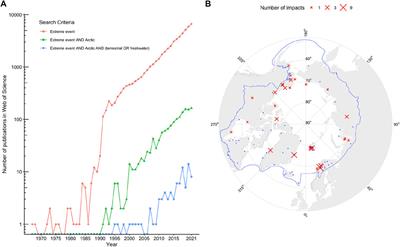 Extreme event impacts on terrestrial and freshwater biota in the arctic: A synthesis of knowledge and opportunities